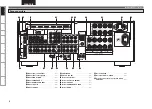 Preview for 10 page of Denon AVR-2310 Owner'S Manual