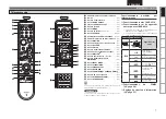 Preview for 11 page of Denon AVR-2310 Owner'S Manual