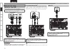 Preview for 18 page of Denon AVR-2310 Owner'S Manual