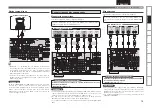 Preview for 19 page of Denon AVR-2310 Owner'S Manual