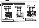 Preview for 20 page of Denon AVR-2310 Owner'S Manual