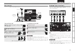 Preview for 21 page of Denon AVR-2310 Owner'S Manual