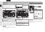 Preview for 22 page of Denon AVR-2310 Owner'S Manual