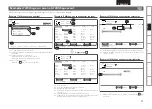 Preview for 25 page of Denon AVR-2310 Owner'S Manual