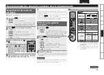 Preview for 59 page of Denon AVR-2310 Owner'S Manual