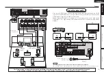 Preview for 9 page of Denon AVR-2311 Owner'S Manual