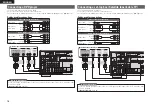 Preview for 20 page of Denon AVR-2311 Owner'S Manual