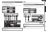 Preview for 21 page of Denon AVR-2311 Owner'S Manual