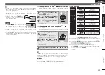 Preview for 27 page of Denon AVR-2311 Owner'S Manual