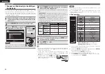 Preview for 28 page of Denon AVR-2311 Owner'S Manual