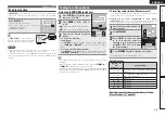 Preview for 29 page of Denon AVR-2311 Owner'S Manual