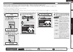 Preview for 41 page of Denon AVR-2311 Owner'S Manual