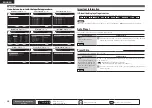 Preview for 52 page of Denon AVR-2311 Owner'S Manual