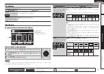 Preview for 53 page of Denon AVR-2311 Owner'S Manual