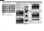 Preview for 72 page of Denon AVR-2311 Owner'S Manual