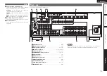 Preview for 77 page of Denon AVR-2311 Owner'S Manual