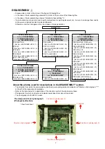 Preview for 7 page of Denon AVR-2311 Service Manual