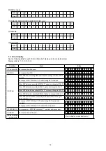 Preview for 18 page of Denon AVR-2311 Service Manual