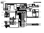 Preview for 26 page of Denon AVR-2311 Service Manual