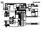 Preview for 28 page of Denon AVR-2311 Service Manual