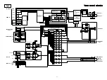 Preview for 31 page of Denon AVR-2311 Service Manual