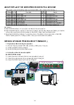 Preview for 50 page of Denon AVR-2311 Service Manual