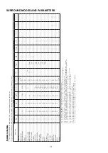 Preview for 54 page of Denon AVR-2311 Service Manual