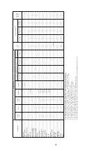 Preview for 55 page of Denon AVR-2311 Service Manual