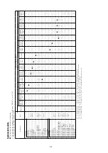 Preview for 56 page of Denon AVR-2311 Service Manual