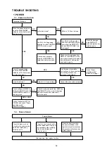 Preview for 59 page of Denon AVR-2311 Service Manual