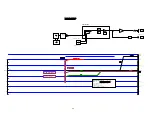 Preview for 84 page of Denon AVR-2311 Service Manual