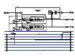 Preview for 85 page of Denon AVR-2311 Service Manual