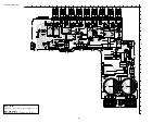 Preview for 88 page of Denon AVR-2311 Service Manual