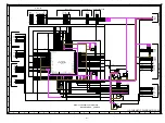 Preview for 137 page of Denon AVR-2311 Service Manual