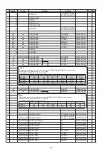 Preview for 142 page of Denon AVR-2311 Service Manual