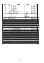 Preview for 144 page of Denon AVR-2311 Service Manual