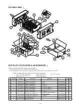 Preview for 145 page of Denon AVR-2311 Service Manual