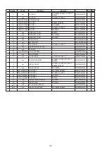 Preview for 146 page of Denon AVR-2311 Service Manual