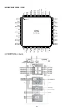 Preview for 154 page of Denon AVR-2311 Service Manual