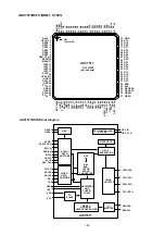 Preview for 155 page of Denon AVR-2311 Service Manual