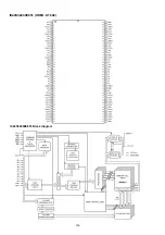 Preview for 156 page of Denon AVR-2311 Service Manual