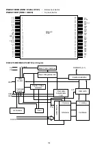 Preview for 164 page of Denon AVR-2311 Service Manual