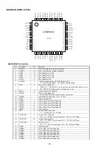 Preview for 166 page of Denon AVR-2311 Service Manual