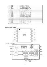 Preview for 167 page of Denon AVR-2311 Service Manual