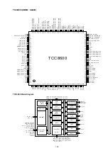 Preview for 169 page of Denon AVR-2311 Service Manual