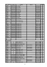 Preview for 181 page of Denon AVR-2311 Service Manual