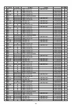 Preview for 182 page of Denon AVR-2311 Service Manual