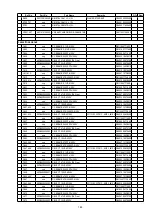 Preview for 183 page of Denon AVR-2311 Service Manual