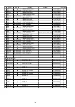 Preview for 184 page of Denon AVR-2311 Service Manual