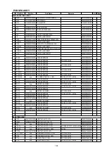 Preview for 185 page of Denon AVR-2311 Service Manual